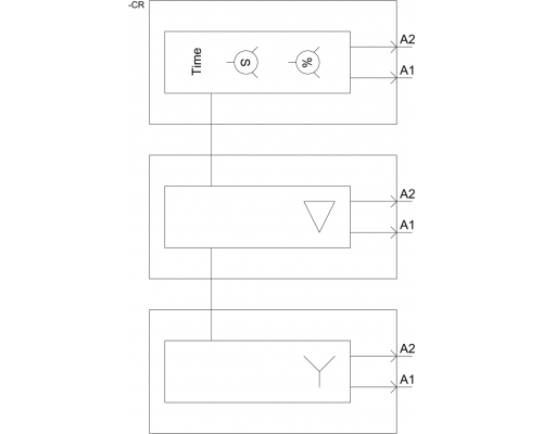 3RA2816-0EW20 пусковая сборка Sirius