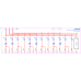 6BK1943-2CH00-0AA0