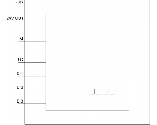 3RK1908-1AA00-0BP0