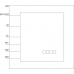 3RK1908-1AA00-0BP0