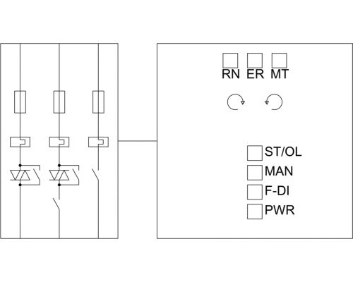 3RK1308-0DC00-0CP0