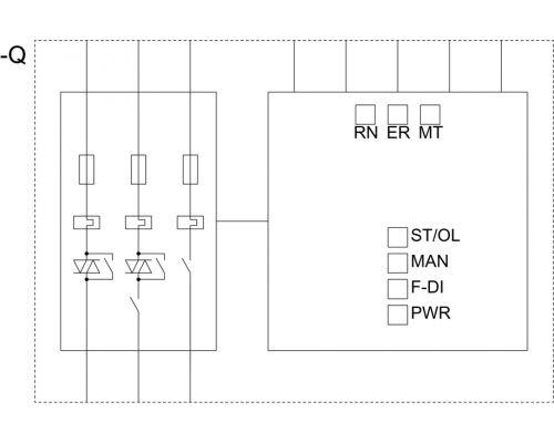 3RK1308-0CB00-0CP0