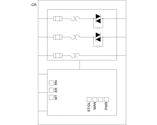 3RK1308-0AE00-0CP0