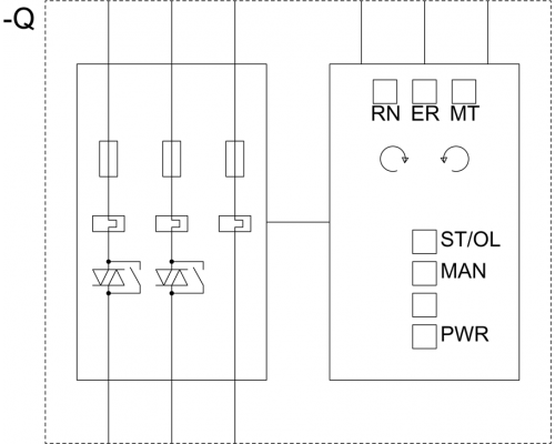 3RK1308-0BE00-0CP0