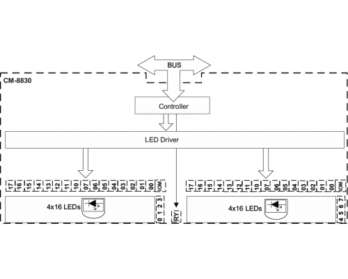 6MF2883-0AA00