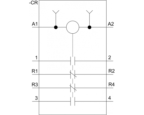 3RT2517-1AD00