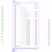 6AV3688-3EH47-0AX0 панель оператора
