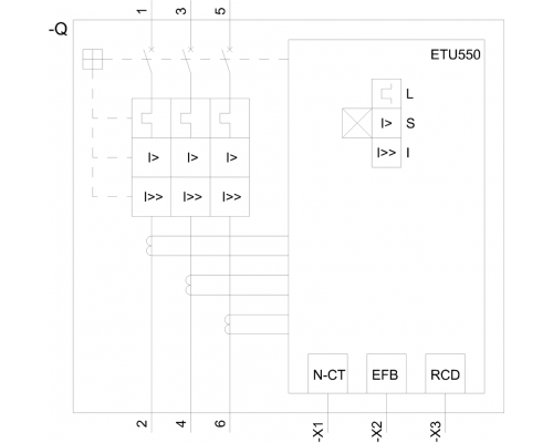 3VA2225-5JP32-0AA0