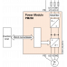 6SL3210-1NE17-7AG1