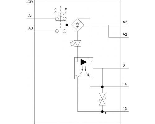 3RQ3065-1SM30