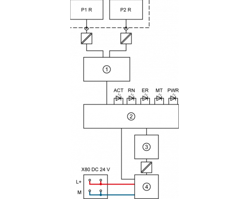 6DL1155-6AU00-0EM0