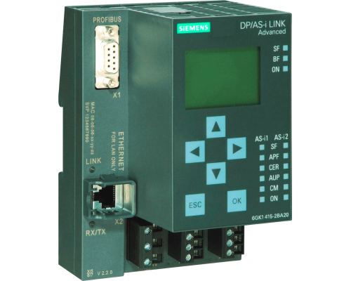 6GK1415-2BA20