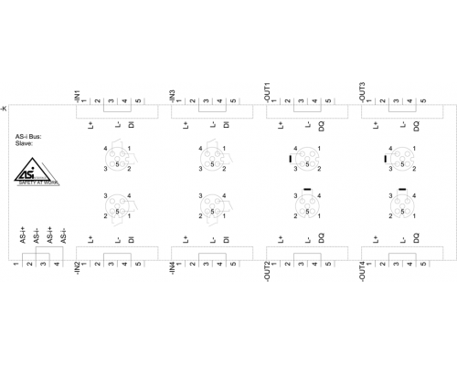 3RK1400-1CQ00-0AA3
