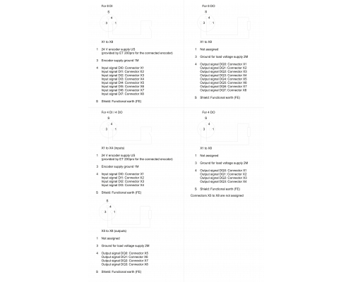 6ES7194-4EB00-0AA0