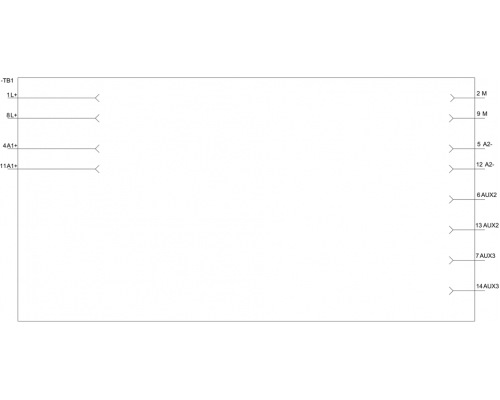 3RK1903-0AA00