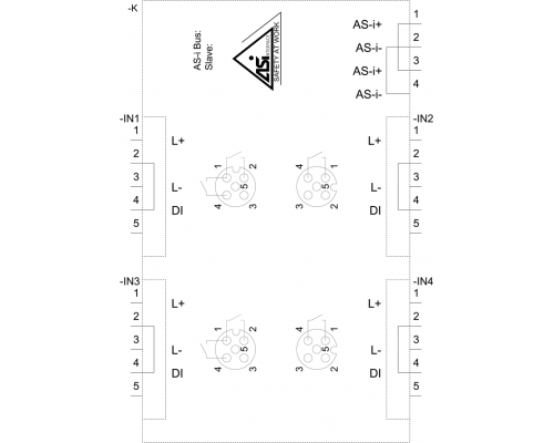 3RK1200-0CQ00-0AA3
