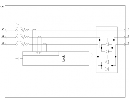 3RK1301-0CB20-0AB4