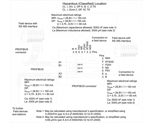 6ES7972-0BA52-0XB0
