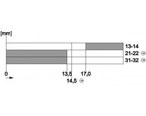 3SE5232-0KE10