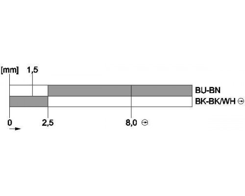 3SE5423-0CD20-1EA2