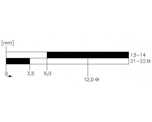 3SE5112-0BD02