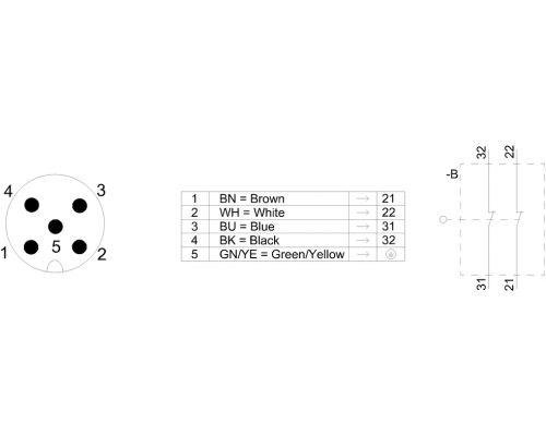 3SE5114-0LA00-1AE1 позиционный выключатель