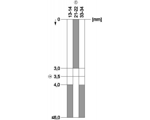 3SE5242-0PC05-1CA0 позиционный выключатель