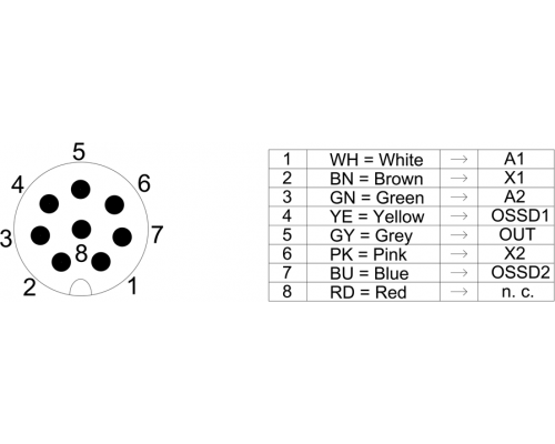 3SE6315-0BB01-1AP0