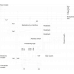 6ES7148-4FA00-0AB0 Simatic