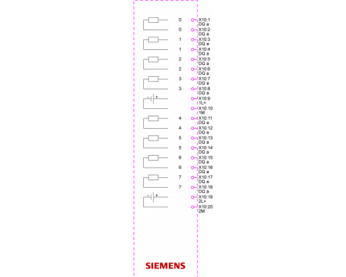 6ES7522-5BF00-0AB0