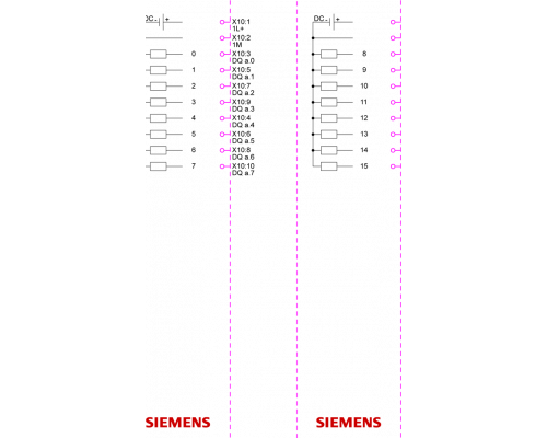 6ES7222-5BH50-0XB0