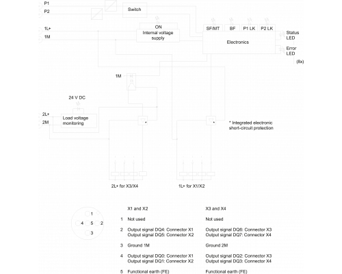 6ES7142-6BF00-0AB0