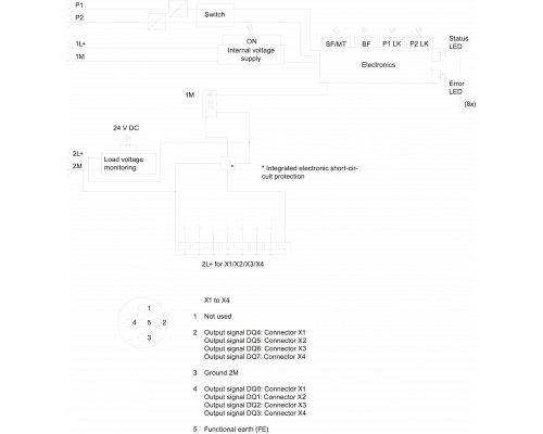 6ES7142-6BF50-0AB0 Simatic