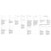 6ES7194-4CA00-0AA0 Simatic