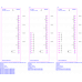 6ES7136-6AB00-0CA1 Simatic