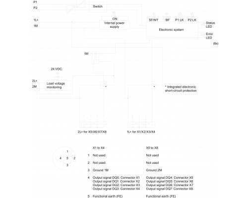 6ES7142-6BR00-0AB0 Simatic