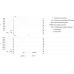 6ES7522-1BH01-0AB0 Simatic